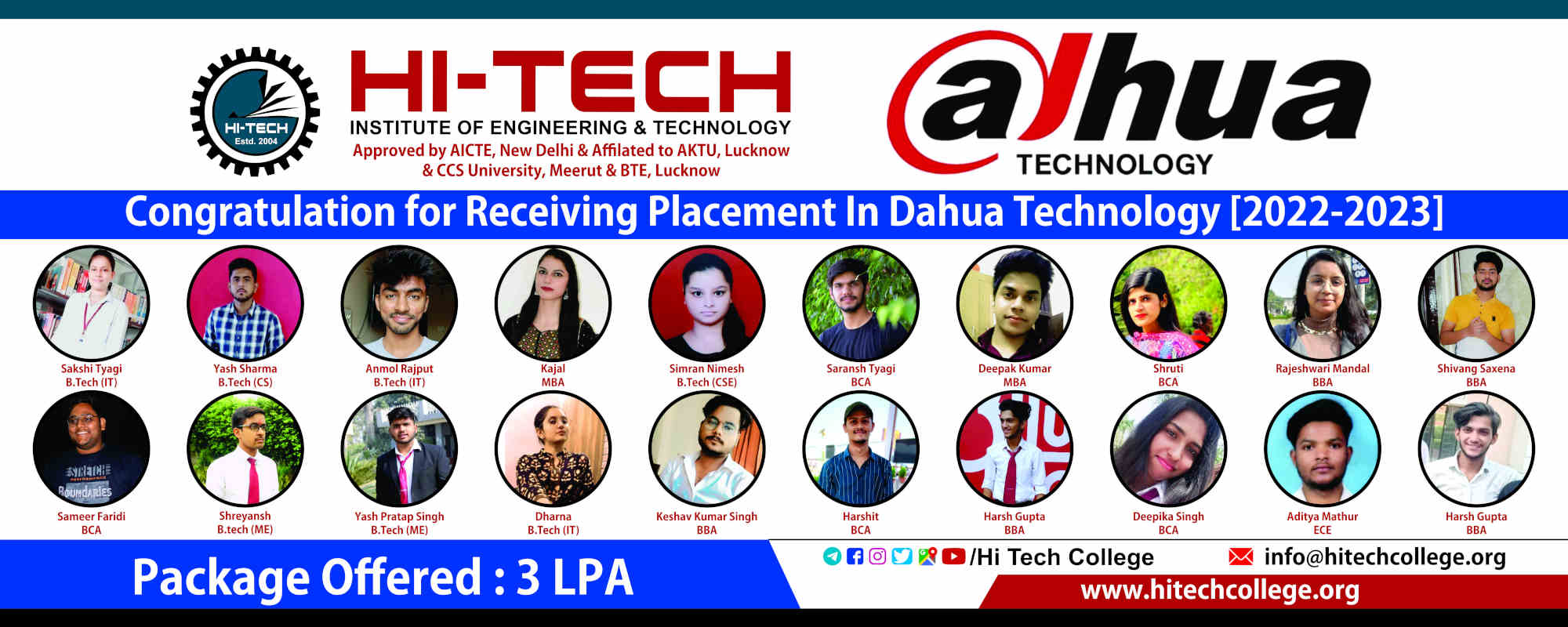 Placements in Dahua Technologies
