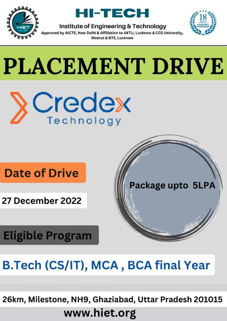 Placement Drive - Credex Technology