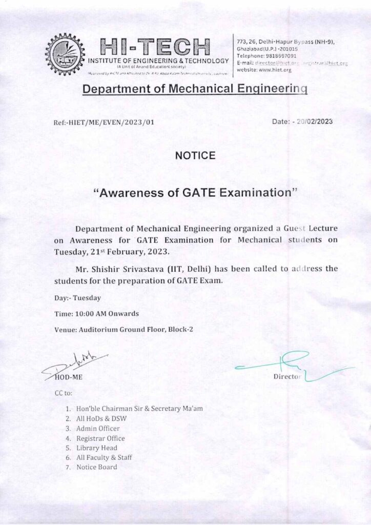 Awareness of GATE Examination